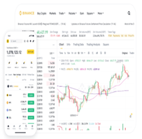 Binance APP下载